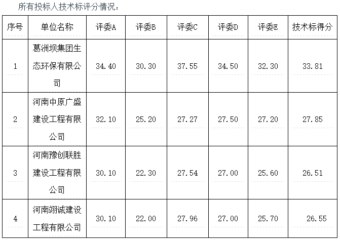 污水處理設備__全康環(huán)保QKEP