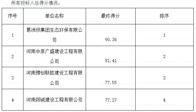 污水處理設備__全康環(huán)保QKEP