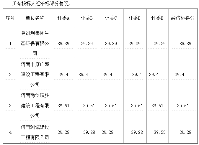 污水處理設備__全康環(huán)保QKEP