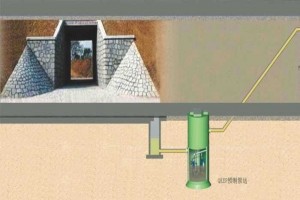 一體化預制泵站的應用