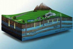 地下水污染呈蔓延態(tài)勢 全社會(huì )行動(dòng)守衛生命之源