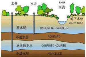 污泥資源化處理迎來(lái)質(zhì)變 行業(yè)進(jìn)入飛速發(fā)展階段