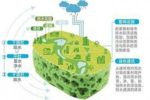 重大水利工程加速推進(jìn) 水利部確保明年投資超8000億