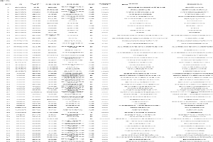 黑龍江發(fā)布關(guān)于農村黑臭水體(國家級)排查結果的公示