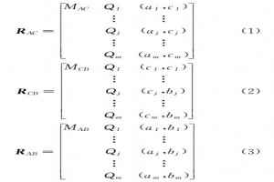 滇池案例：環(huán)湖截污干渠監控系統設計