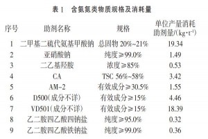 乳液聚合丁苯橡膠廢水達標技術(shù)改造