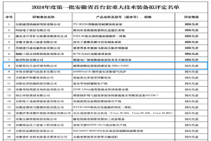普氏生態(tài)等榮獲“安徽省首臺套重大技術(shù)裝備”認定