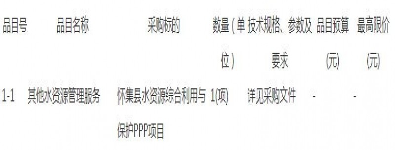 總投資近14億元 廣東省肇慶市懷集縣水資源綜合利用與保護PPP項目招標公告