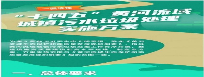 一圖讀懂 | “十四五”黃河流域城鎮污水垃圾處理實(shí)施方案