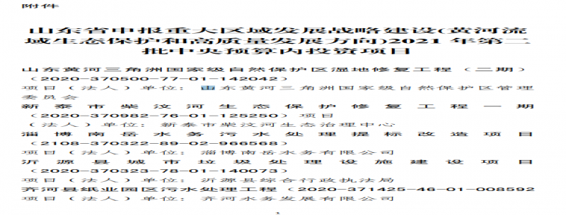 22個(gè)項目 山東省申報重大區域發(fā)展戰略建設2021年第二批中央預算內投資項目清單