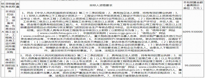 山東省滕州市2021年污水提質(zhì)增效工程（第三污水處理廠(chǎng)管網(wǎng)配套改造工程）EPC及監理公開(kāi)招標公告