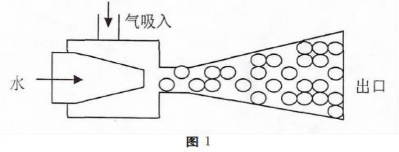 聚驅油田采出污水再利用技術(shù)的應用