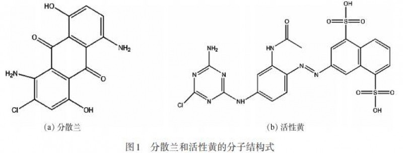 印染廢水處理聚合鐵鈦混凝劑