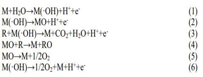 工業(yè)廢水處理電化學(xué)氧化法