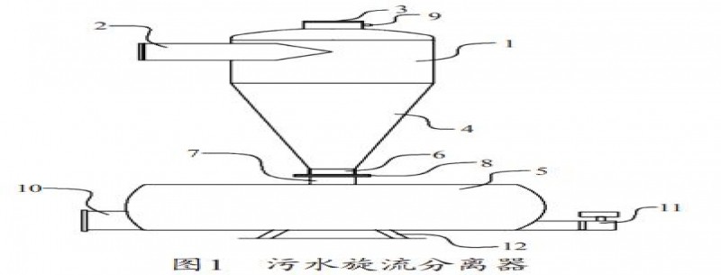 原油電脫鹽裝置污水處理旋流分離技術(shù)